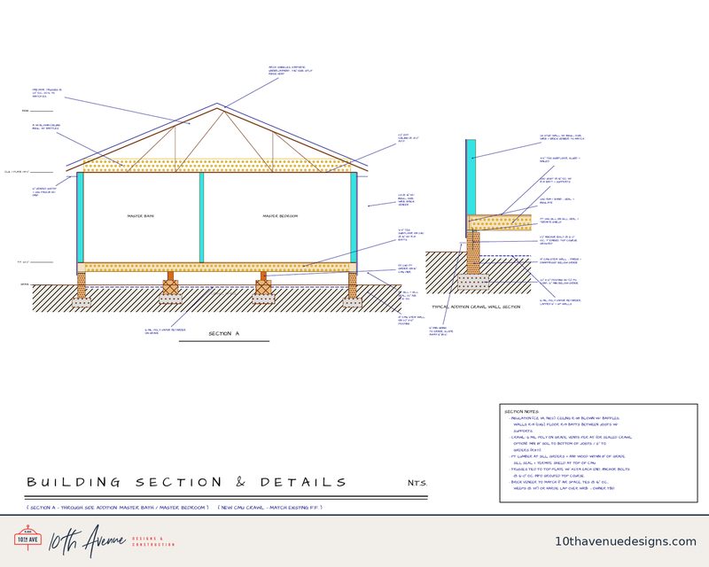 Building section and details drawn by 10th Avenue Designs