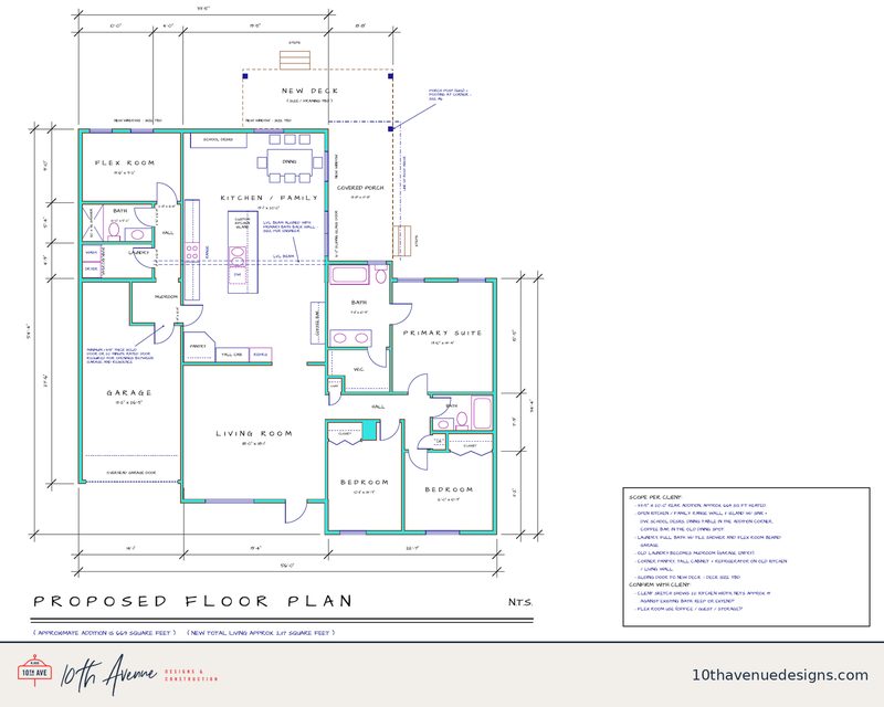Proposed floor plan drawn by 10th Avenue Designs