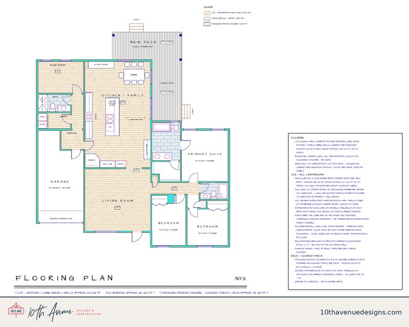 Flooring plan drawn by 10th Avenue Designs